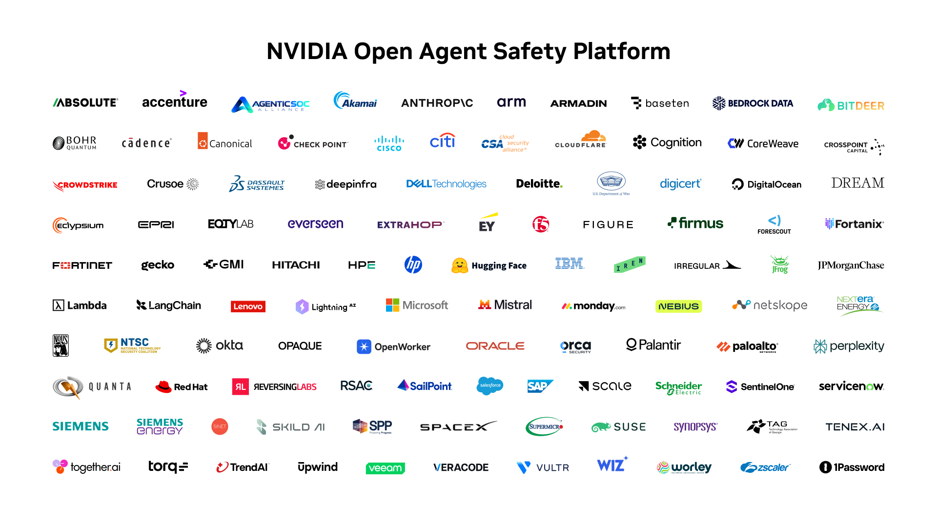 NVIDIA 发布开放智能体安全平台，保障智能体从测试到部署全流程安全